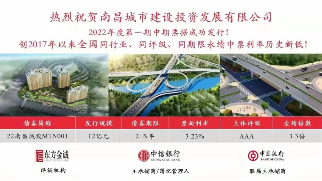2022首戰告捷！南昌城投集團成功發(fā)行12億元中期票據